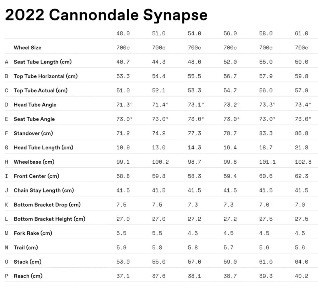 Cestno kolo Cannondale Synapse Carbon 3 L