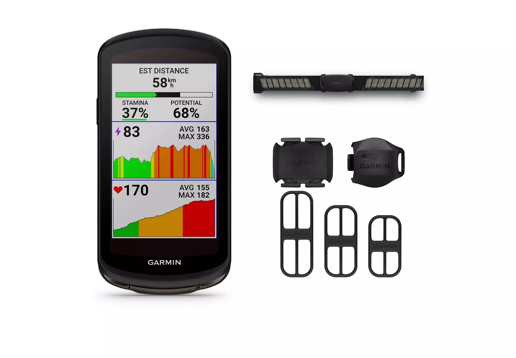 GARMIN EDGE 1040