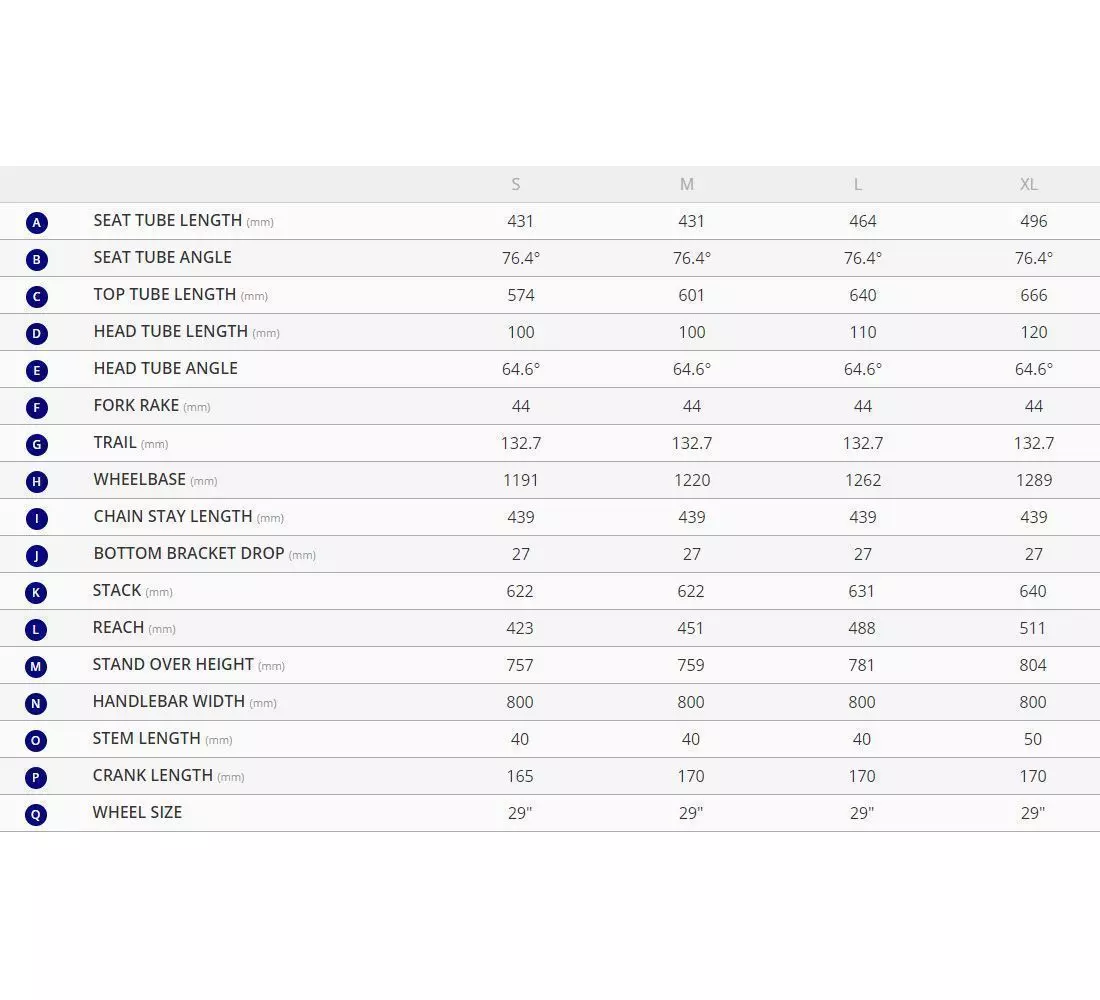 All Mountain kolo Giant Reign Advanced Pro 29 2