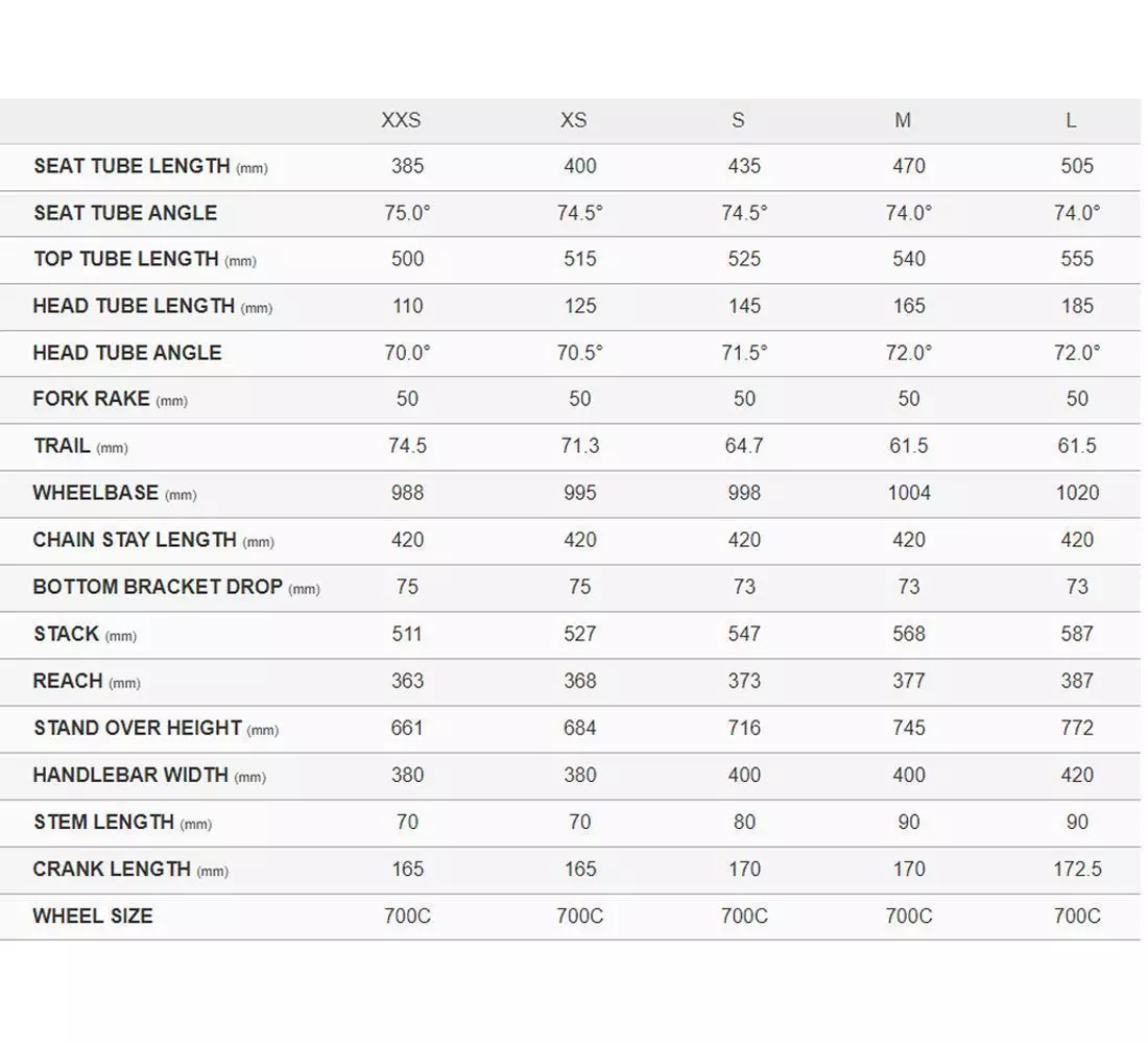 Giant Bicicletta da Strada Liv Avail Advanced 2