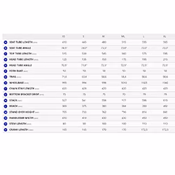 Cestno Kolo Giant Defy Advanced 1