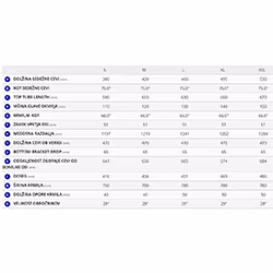 Gorsko električno kolo Giant Fathom E+