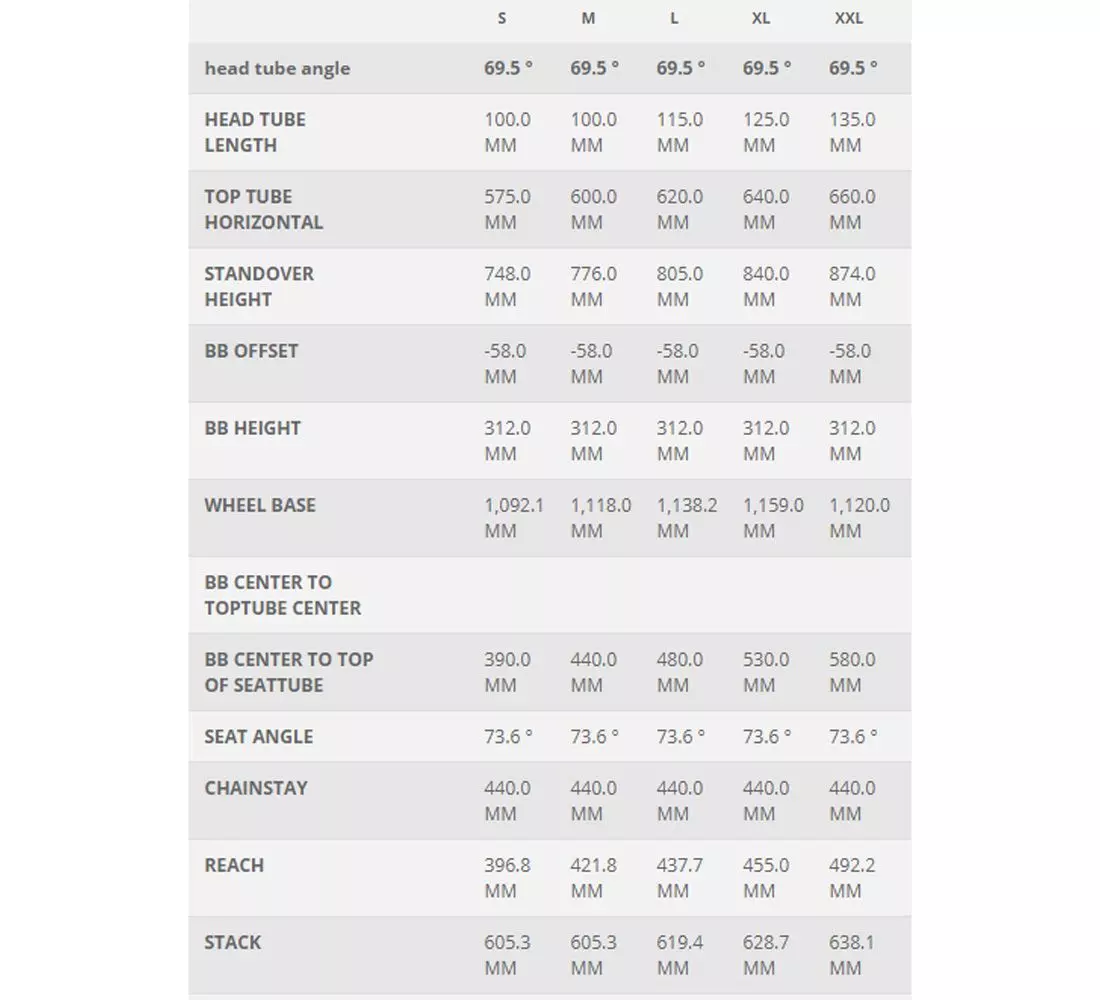 SCOTT Scale 970 SRAM SX - Dark Grey 2022