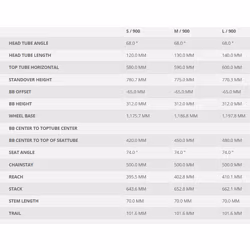 Gorsko ekolo Scott Contessa Active eRide 920