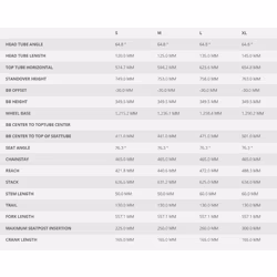Gorsko ekolo Scott Strike eRide 930