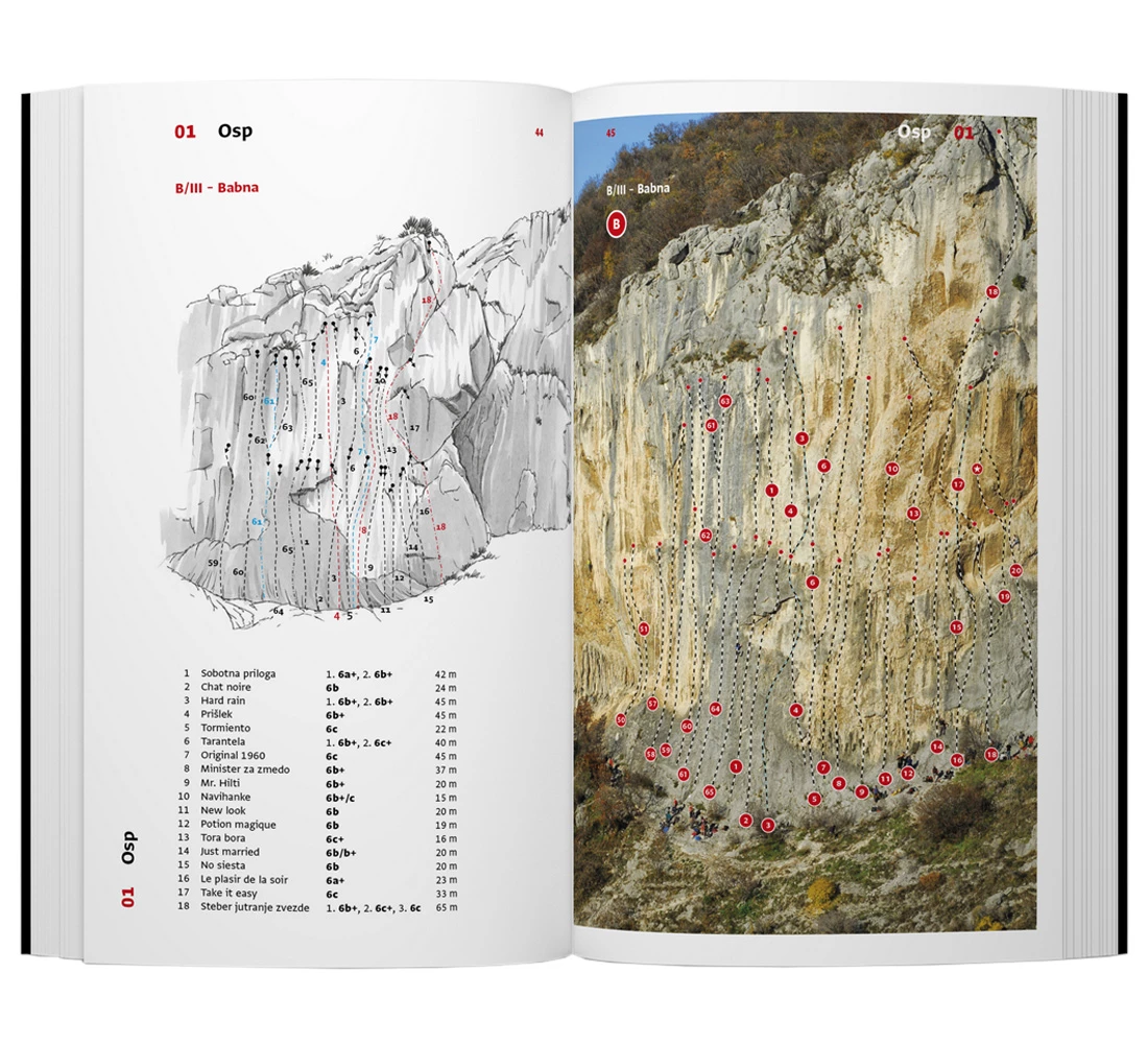 Sidarta Slovenia - Climbing guide book