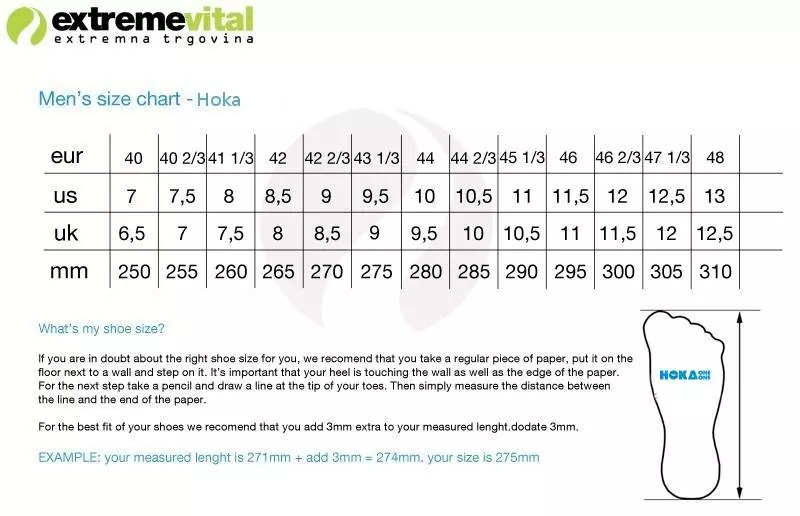 Hoka One One Shoe Size Chart