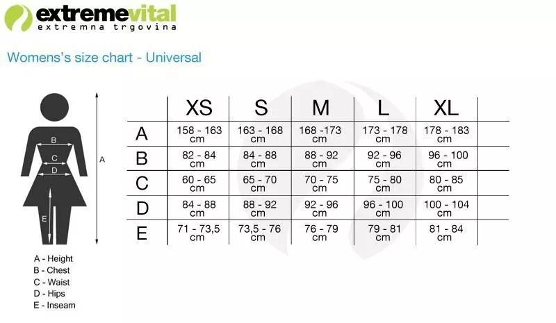 Sportful Size Chart