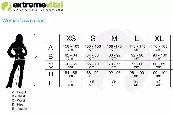 Maloja Size Chart