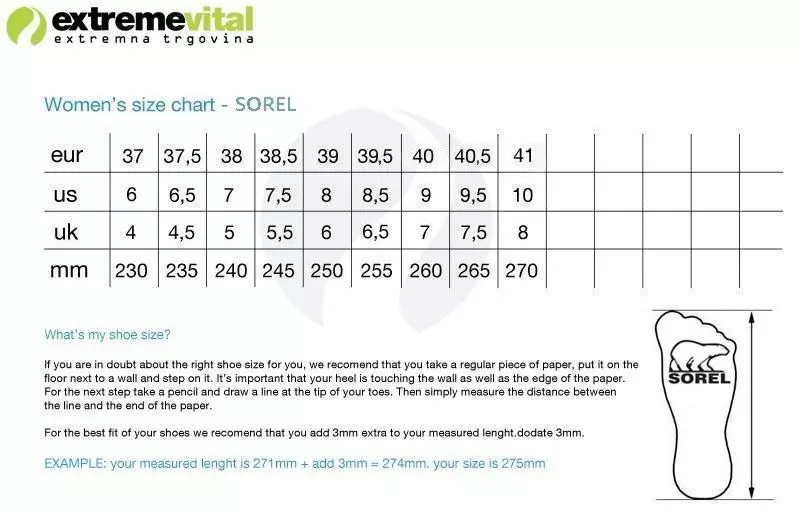 Sorel Shoe Size Chart