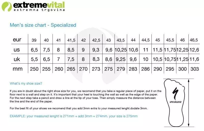 Walking Cradles Size Chart