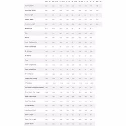 Gorsko kolo Specialized Rockhopper 27.5