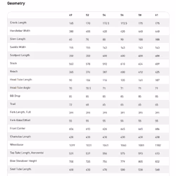 Gravel kolo Specialized Diverge 4 Sport Carbon